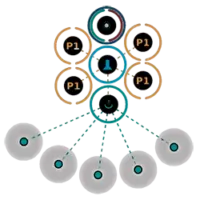 Планетарное взаимодействие EVE Online