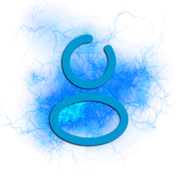 Профиль пользователей для Cms WordPress